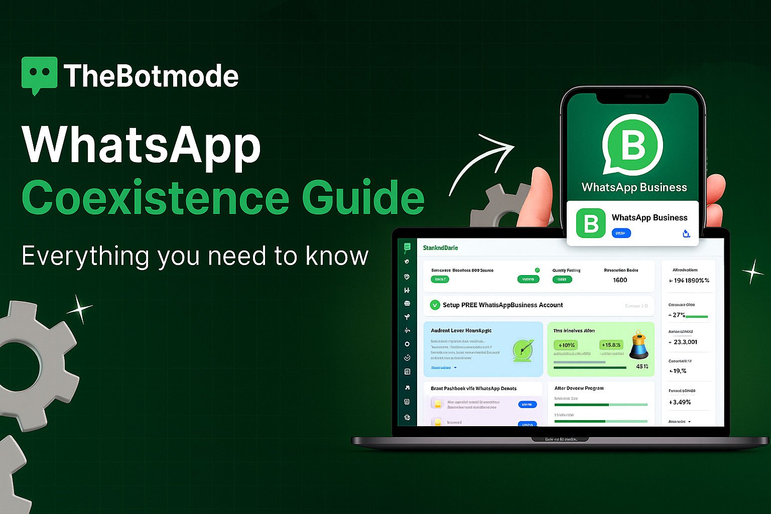 WhatsApp Coexistence: Boost Your Retail Business with This Powerful Feature