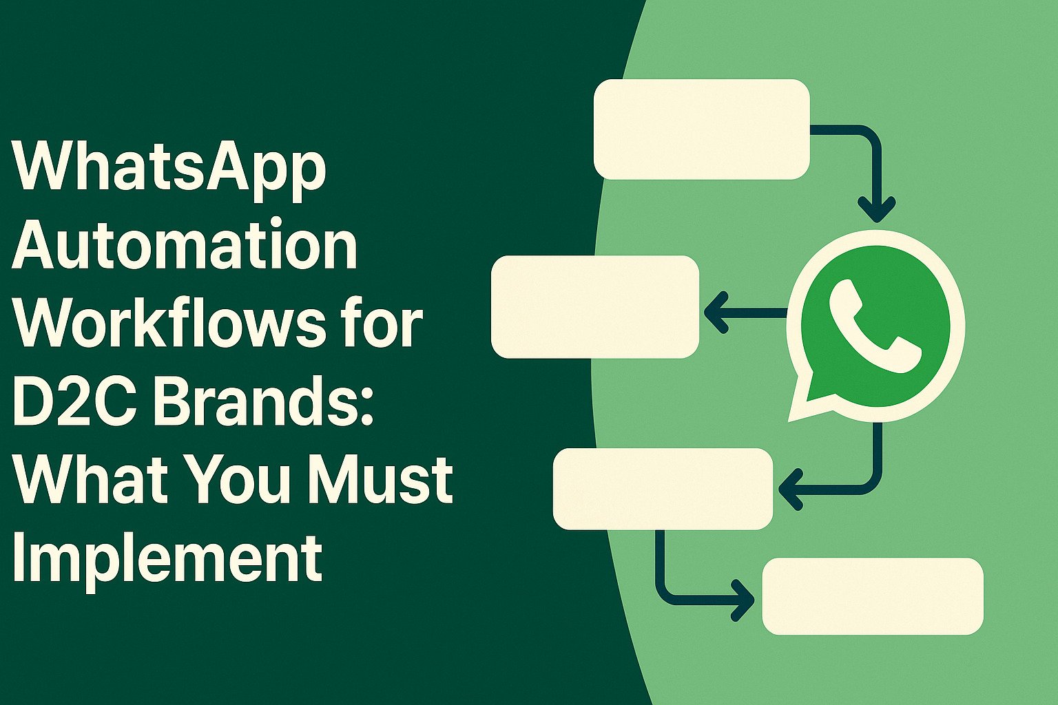 WhatsApp Automation Workflows