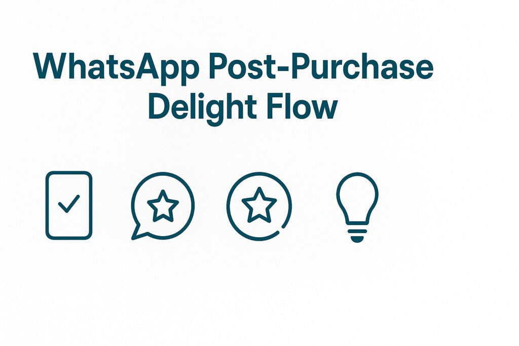 How D2C Brands Can Deliver Post-Purchase Delight via WhatsApp
