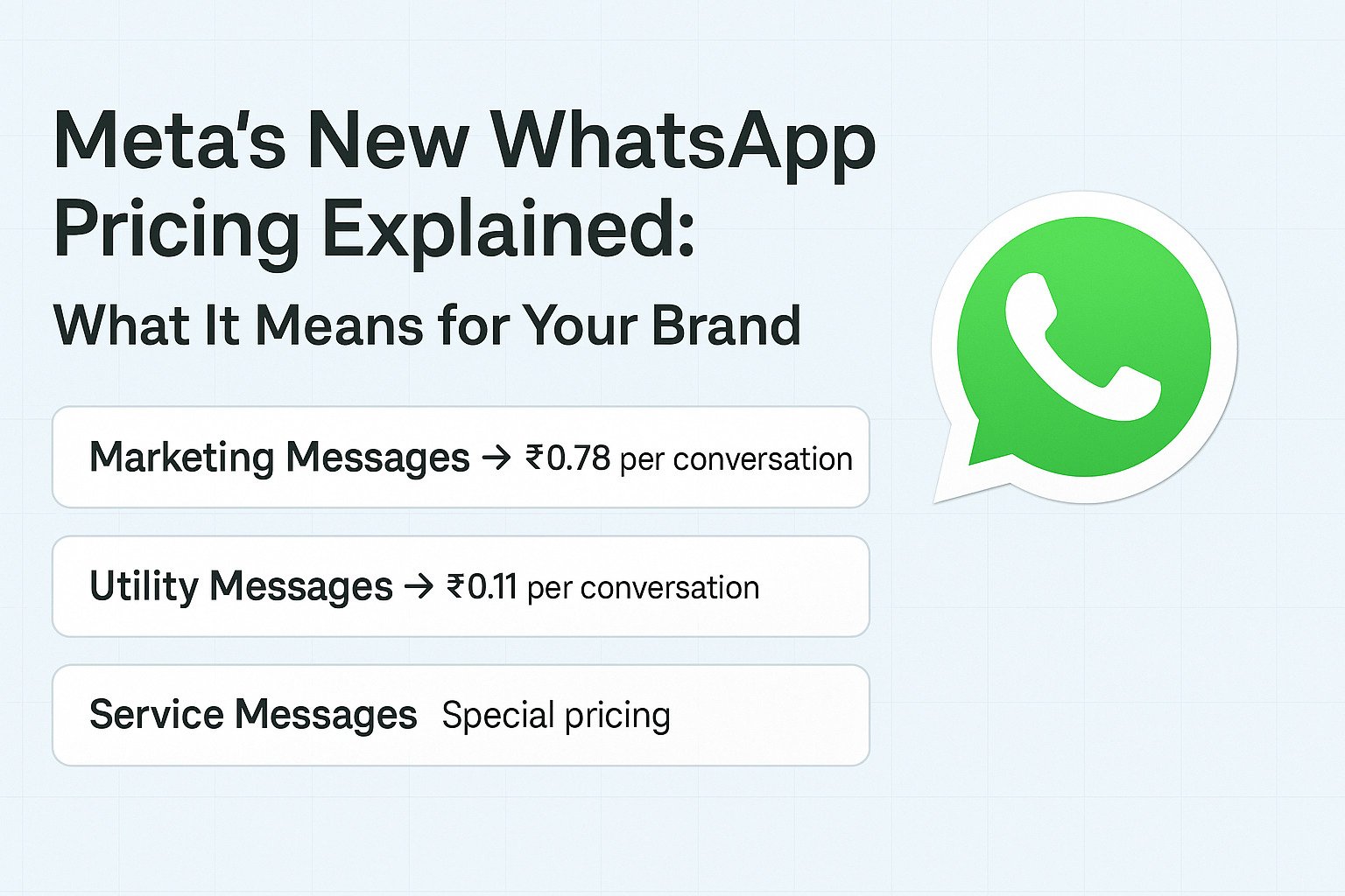 Meta’s New WhatsApp Pricing Explained