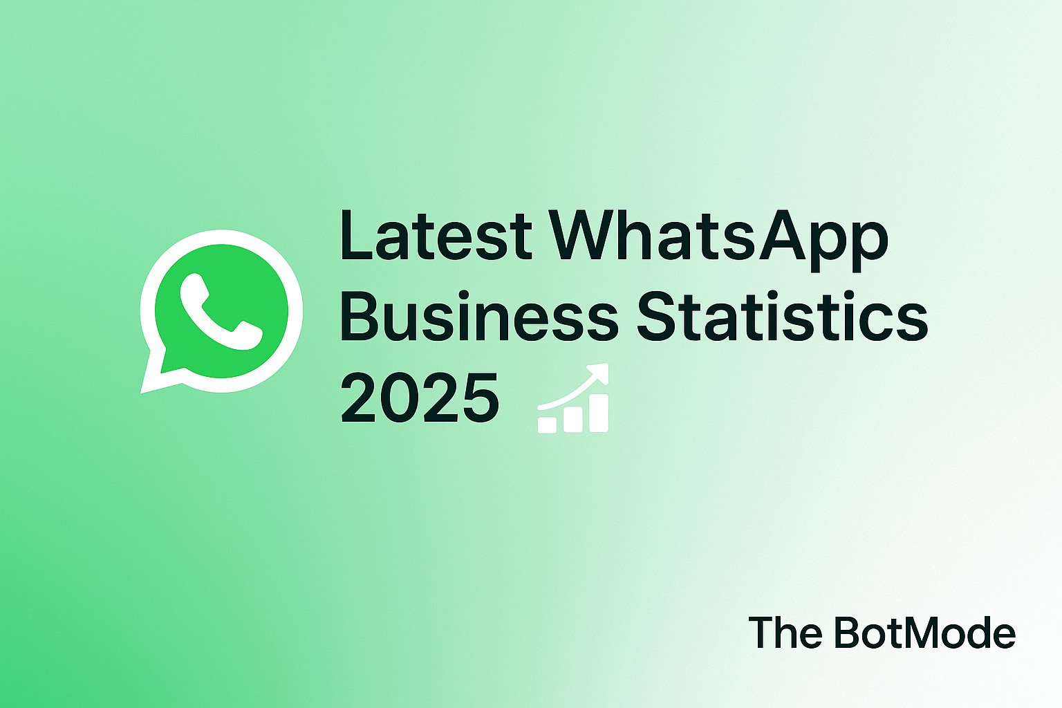 WhatsApp Business statistics 2025 global growth chart